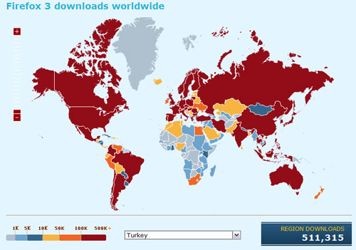 Firefox Turkish Downloads