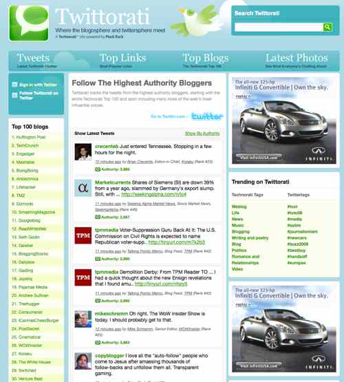 twittorati-main1 twittorati-main1