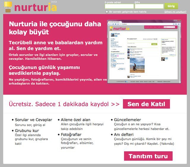 nurturia-ana1 nurturia-ana1