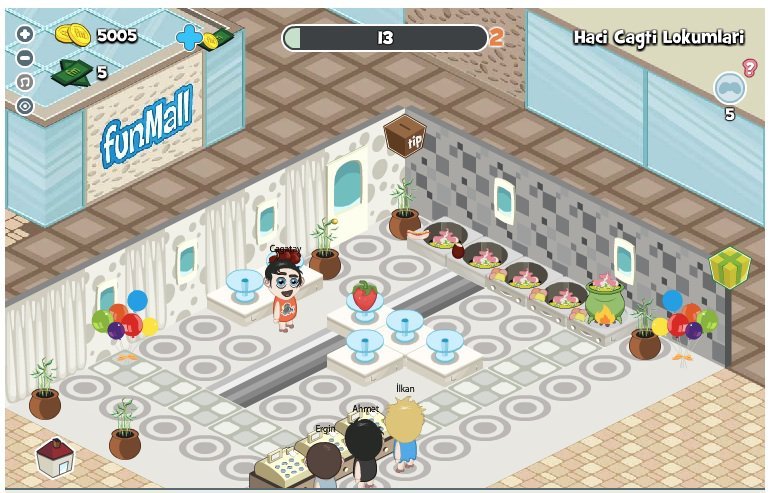 FunMall: Facebook'ta Çiftliğinizin Yanında Dükkanınız Da Olabilir