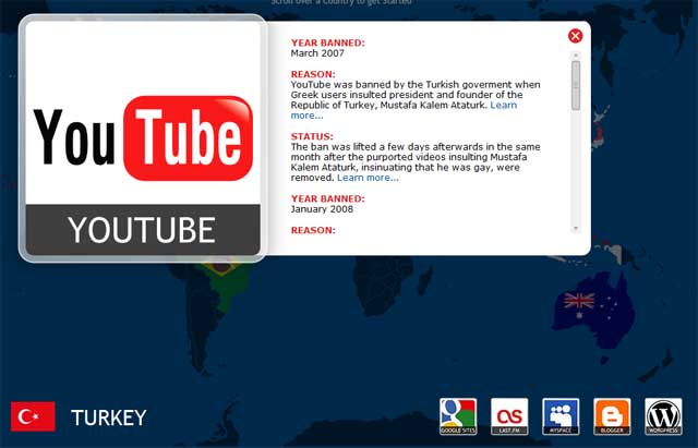 The World Social Networking Ban Race