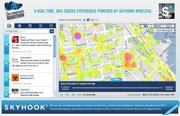 İnternetteki Yeni Oyuncağımız Geotagging Üzerine