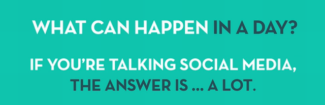 Sosyal Medya'nın 24 Saati