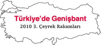 Turkiye genisbant