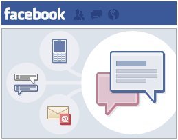 Facebook Yeni Mesaj Sistemini Yayına Alıyor