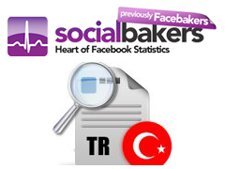 Socialbakers Raporu: Facebook'ta Türkiye'nin En Aktif Markaları