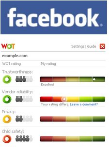 Facebook Siber Korsanlara Karşı WOT İle Savaşacak