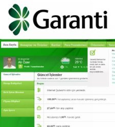 Garanti Direkt Bankacılık: Kişisel Finans Yönetimine Başarılı Bir Örnek