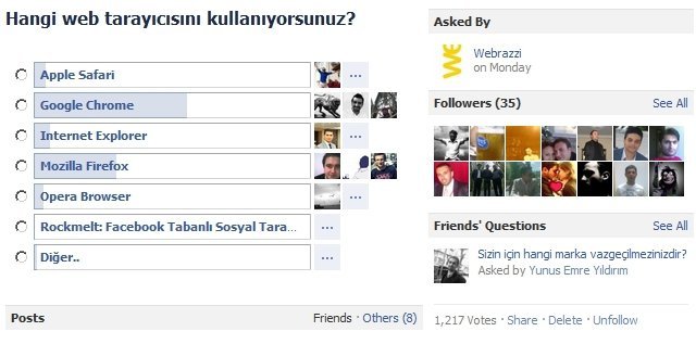 Anketi Facebook'ta görmek için tıklayın.