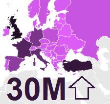 Türkiye Facebook'ta 30 Milyona Çok Yakın