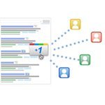 Google +1 Web Sitelerine Geldi. Peki Şimdi Ne Olacak?