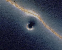 İnternette Kara Delik mi Var? -> Facebook