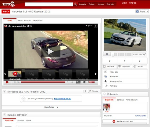 Tivodo - Ürün Sayfası