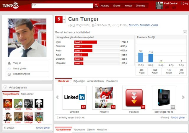 Tivodo - Can Tunçer