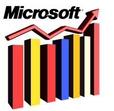 Microsoft da Çeyreği Rekor Karlılıkla Kapattı