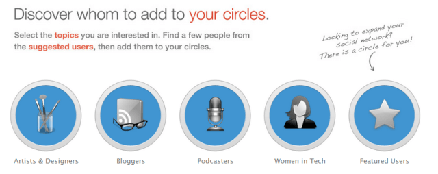 Recommeded Users Recommeded Users