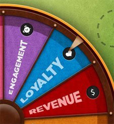 Oyunu Yeniden Keşfetmek: Oyunlaştırma