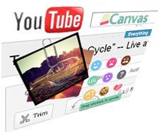 Kullanıcı Tabanlı İçeriklerde Fotoğraf ve Video Düzenleme Eğilimi