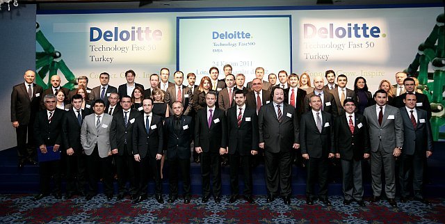 Deloitte Teknoloji Fast50 - Türkiye Deloitte Teknoloji Fast50 - Türkiye