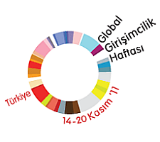 Global Girişimcilik Haftası 14-20 Kasım'da Girişimcileri Bekliyor