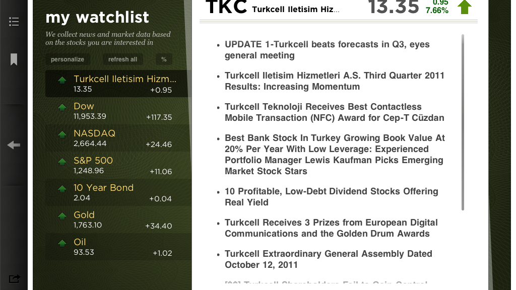 Yahoo Livestand: Yahoo iPad ile Yeniden Doğabilecek mi?