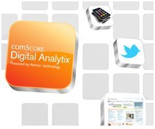 comScore Digital Analytix Türkiye Pazarına Giriyor