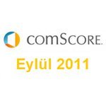 Türkiye'de İnternet Kullanım Süresi Düştü, İşsizlik Kariyer Sitelerine Yaradı