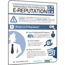 Online İtibar Yönetimi İle İlgili Bilmeniz Gerekenler [İnfografik]