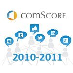 comScore 2011 Sosyal Medya Raporunu Açıkladı