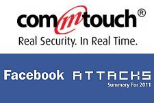 Commtouch 2011 Raporu Facebook Tehditlerini Özetliyor [İnfografik]