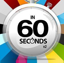 İnternet ve Teknoloji 1 Dakikaya Neler Sığdırıyor? [infografik]