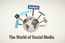 2011 Sosyal Medya İstatistikleri [Video İnfografik]