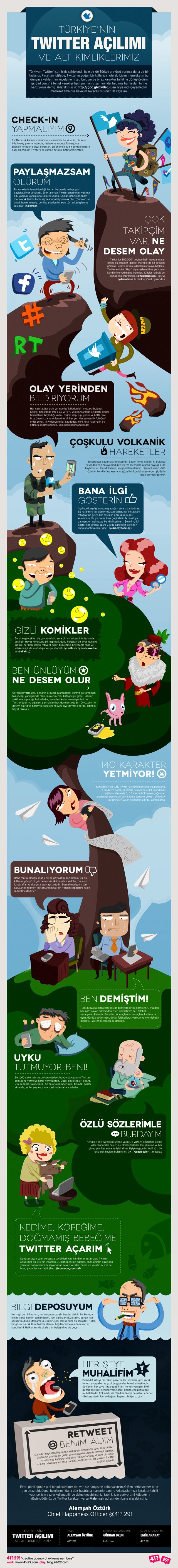 41-29-2011_twitter-640