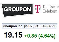 Deutsche Telekom ile anlaşan Groupon'un hisseleri hareketlendi