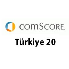 Comscore Ocak 2012 için Türkiye'nin en popüler 20 web sitesini açıkladı