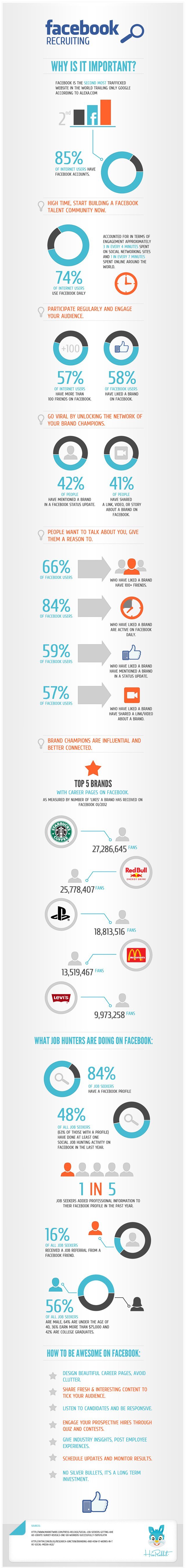 Bir kariyer merkezi olarak Facebook