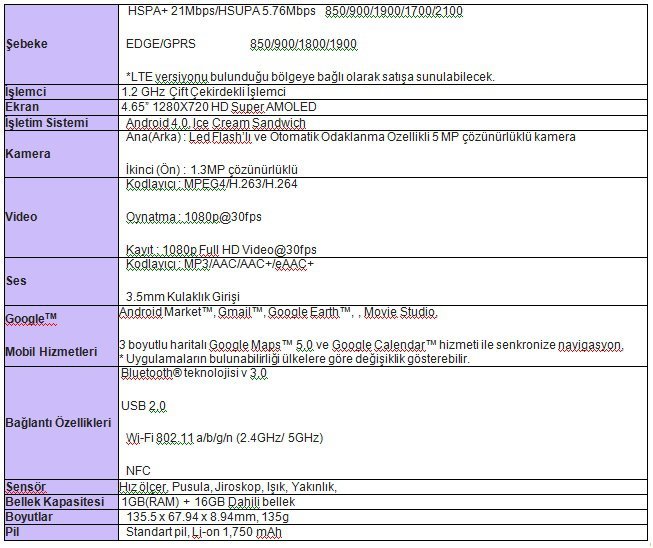 samsun-galaxy-nexsus