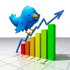 TwitStreet.com: Twitter borsası bir tık uzakta