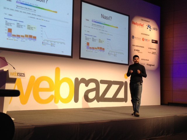 Yandex Metrica web analizinde 'en iyi' olma iddiasında - Webrazzi Dijital'12