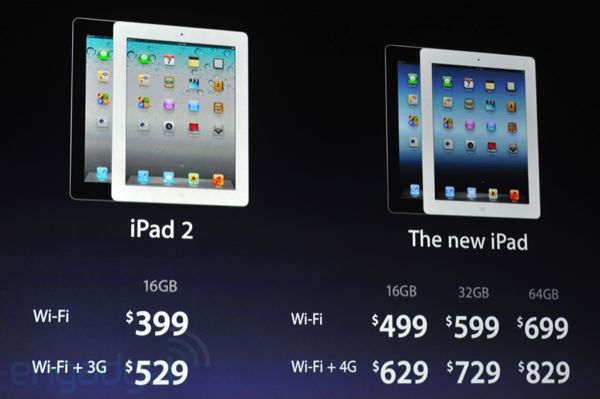 iPad
