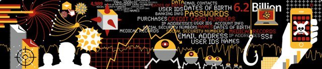 2011’e siber saldırılar damgasını vurdu