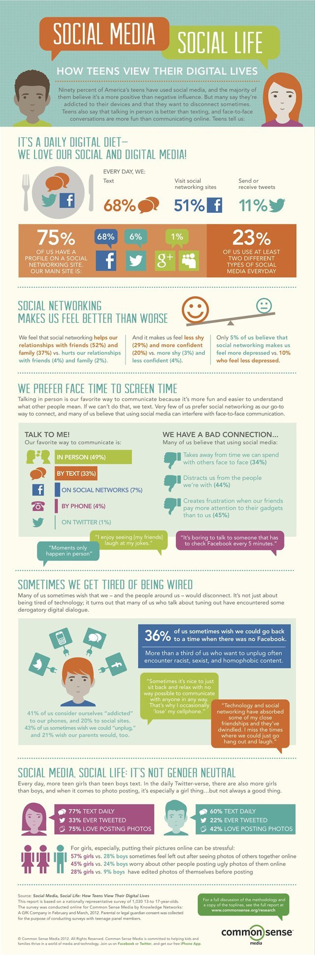 Gençler ve dijital yaşamdaki sorunları