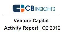 ABD'de internet yatırımları tohum destekleriyle yükselişte