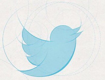 Paylaşılan tweetlerin yedeği alınabilecek