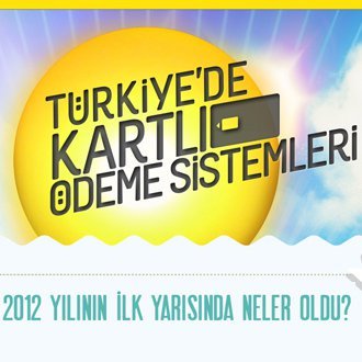 BKM: Türkiye'deki kredi kartı sayısı 53 milyonu geçti [İnfografik]
