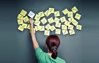 Bir internet girişimine isim vermek