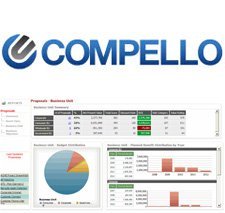 Kokteyl’in yatırım yaptığı Compello ABD’ye yazılım ihraç ediyor