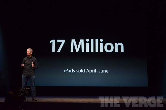 ipad-17-milyon