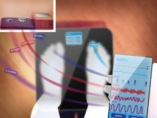 Internet of Things: Nesnelerin İnterneti bize yeni bir iletişim çağı vaadediyor