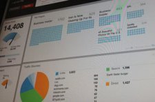 Tony Haile: Artan veriyi ve değişkenleri yorumlamak için doğru kişileri kullanın